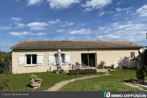 Picture of listing #322746667. House for sale in Marmande