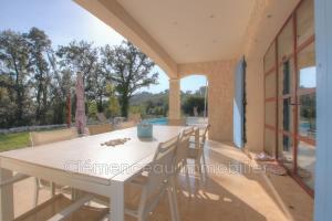 Picture of listing #323293997. House for sale in Roquefort-les-Pins