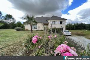 Picture of listing #325092592. House for sale in Boussac