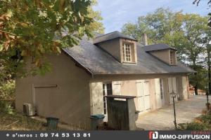 Picture of listing #325226030. House for sale in Eaunes