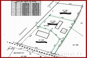 Picture of listing #325465008. Land for sale in Changé