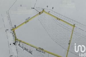 Picture of listing #327307753. Land for sale in Dax
