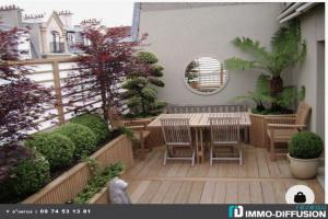 Picture of listing #328157444. Appartment for sale in Givors