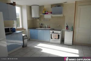 Picture of listing #328458777. Appartment for sale in L'Arbresle