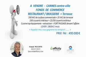 Photo de l'annonce nº 329364776. Commerce à vendre sur Cannes