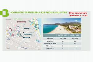 Picture of listing #330183110. Appartment for sale in Argeles Plage