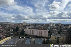 Picture of listing #330227158. Appartment for sale in Belfort