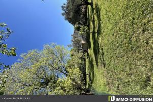 Picture of listing #330695158. Land for sale in Uzès