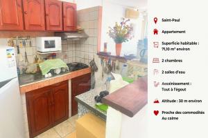 Picture of listing #330781107. Appartment for sale in Saint-Paul