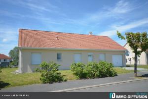 Picture of listing #330889460. House for sale in Boussac